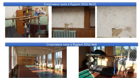 Чернігівська школа №10: експлуатація будівлі неможлива
