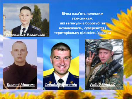 День пам’яті захисників України в ЗЗСО № 28
